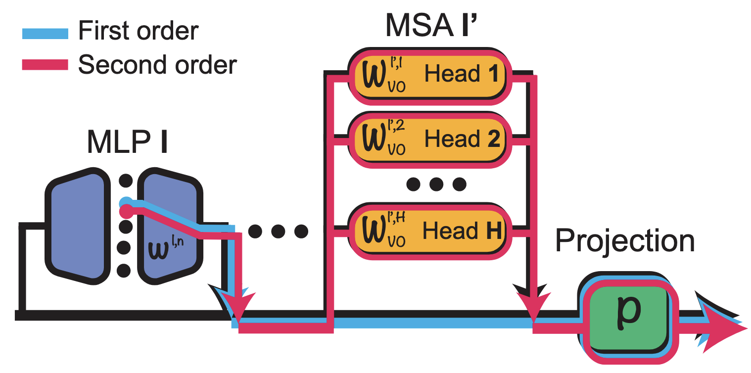 file-20250627173355751.png|475