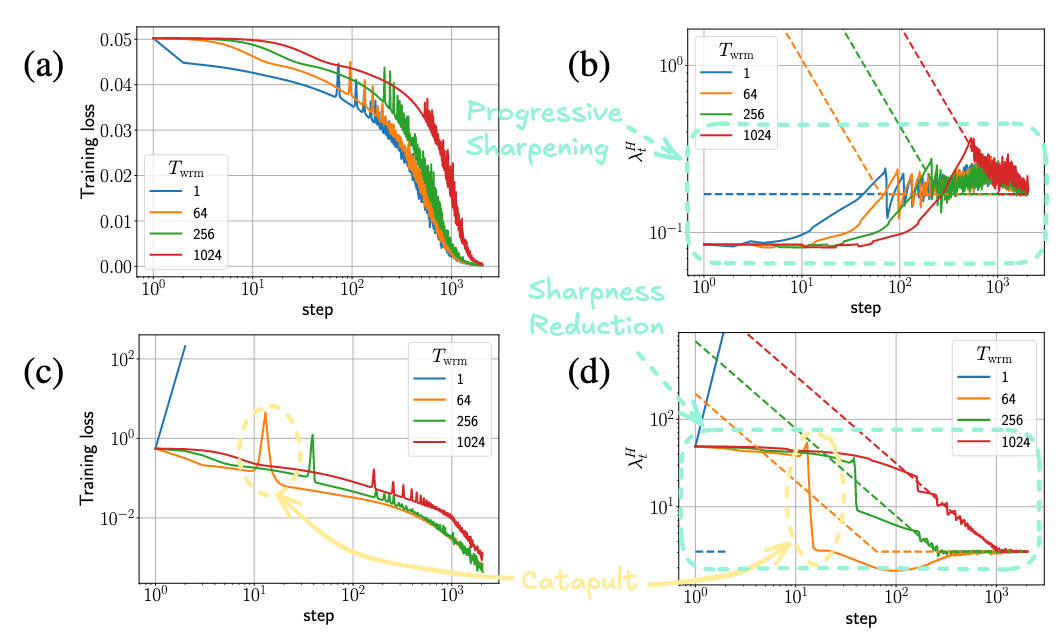Figure1.excalidraw.png|500