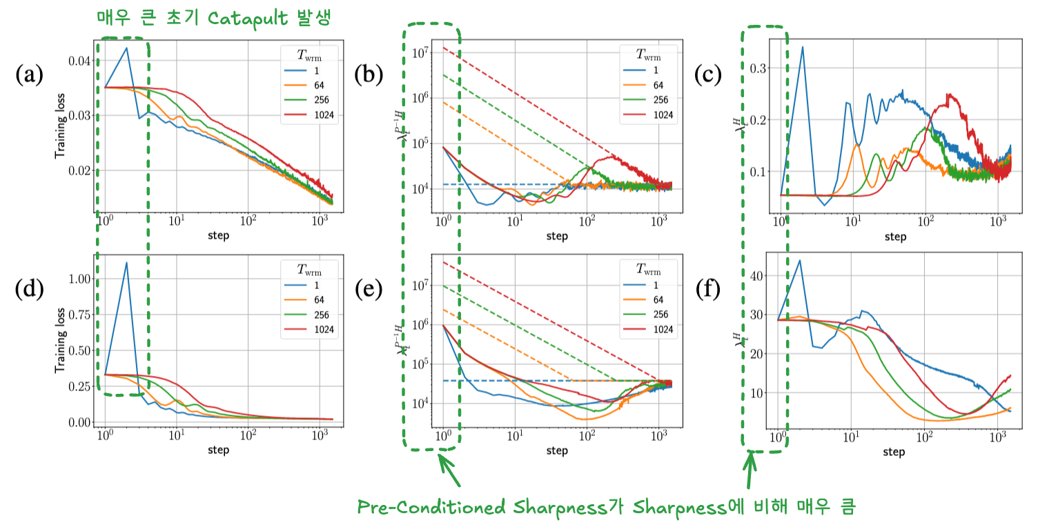 Figure2.excalidraw.png|575