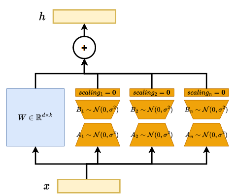 file-20250407082029461.png|402