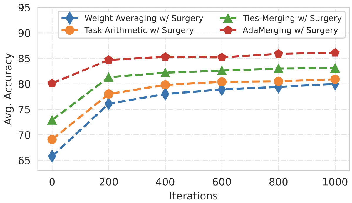 file-20250502165940404.png|500